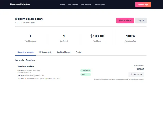 The Booking History tab listing past bookings with market name, date, confirmed and paid status tags, reference numbers and View Invoice buttons
