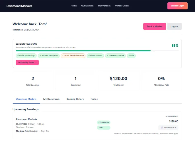 The vendor dashboard home screen showing the welcome header, profile completion bar, booking stats and the four navigation tabs