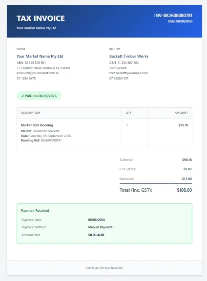 A GST tax invoice for a stall booking, showing the market and date, the site fee, the GST component and the total paid