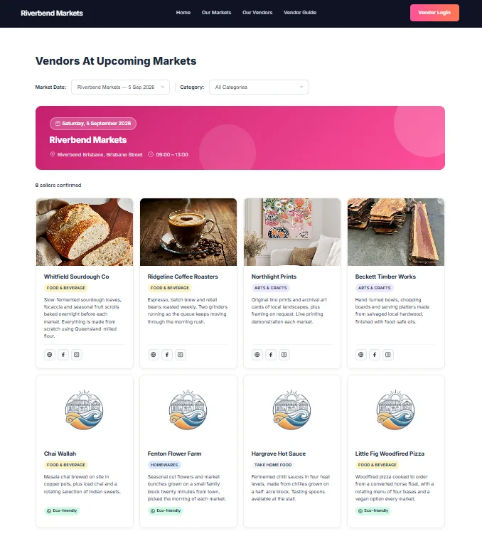 The Vendors At Upcoming Markets directory for a chosen market date, showing confirmed sellers as cards with logo, business name, category, description and social links