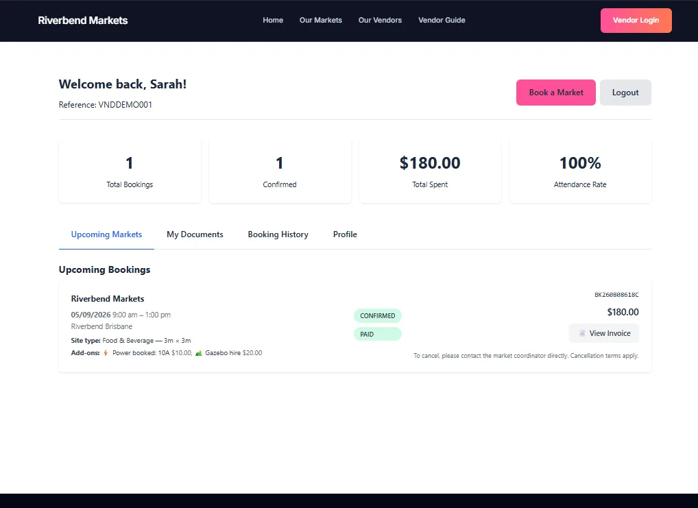 The vendor dashboard with a completed profile, showing the profile completion bar at 100 per cent alongside the booking statistics and navigation tabs